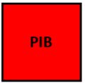 PIB