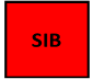 SIB